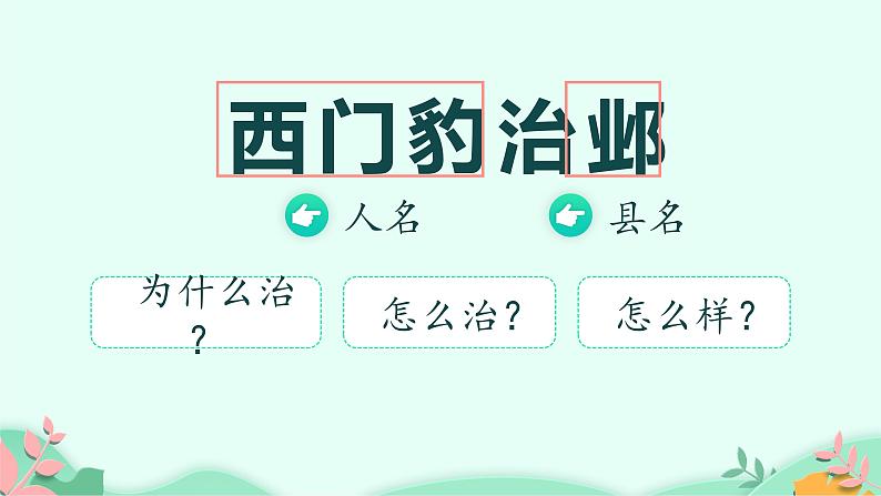 四年级上册语文人教部编版 26.西门豹治邺  课件第4页