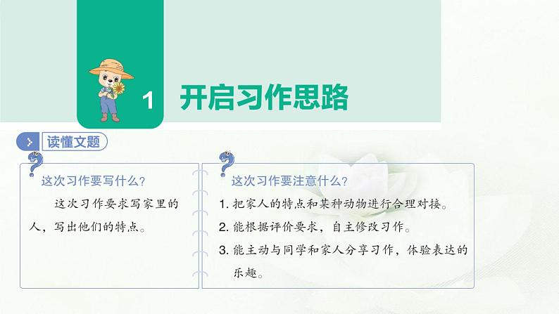 部编版小学四年级语文上册第二单元小小“动物园”同步作文课件05