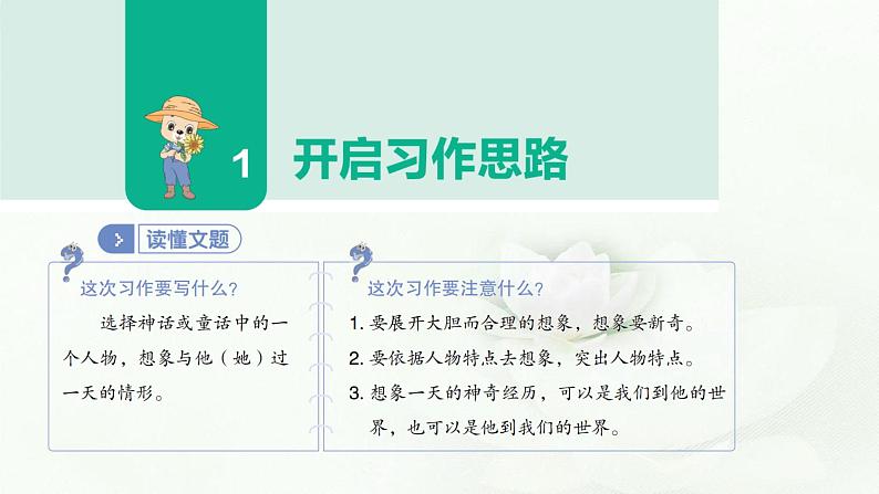 部编版小学四年级语文上册第四单元我和_____过一天同步作文课件第5页