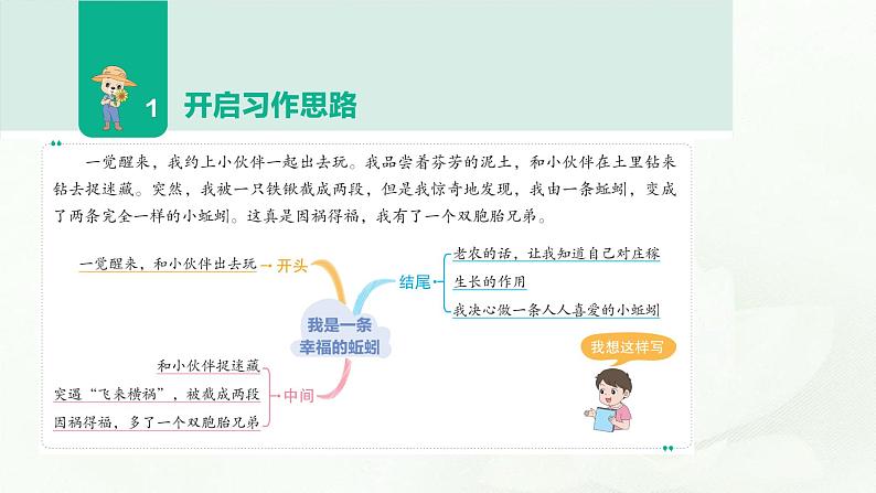 部编版小学六年级语文上册第一单元变形记同步作文课件第8页