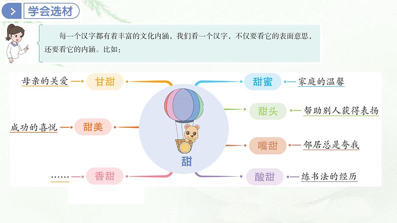 部编版小学六年级语文上册第五单元围绕中心意思写同步作文课件第6页