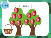 部编语文一上：汉语拼音2 i u ü y w 精品PPT课件+教案