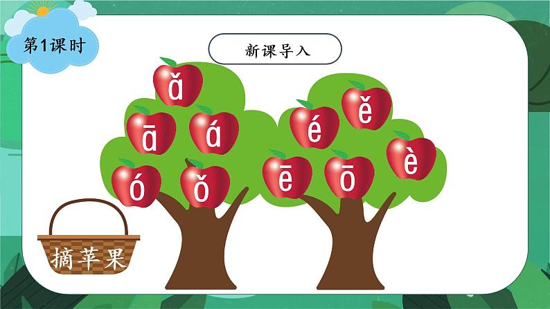 部编语文一上：汉语拼音2 i u ü y w 精品PPT课件+教案02