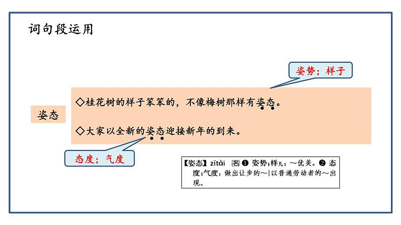 五年级上册语文人教部编版 语文园地一  课件第5页