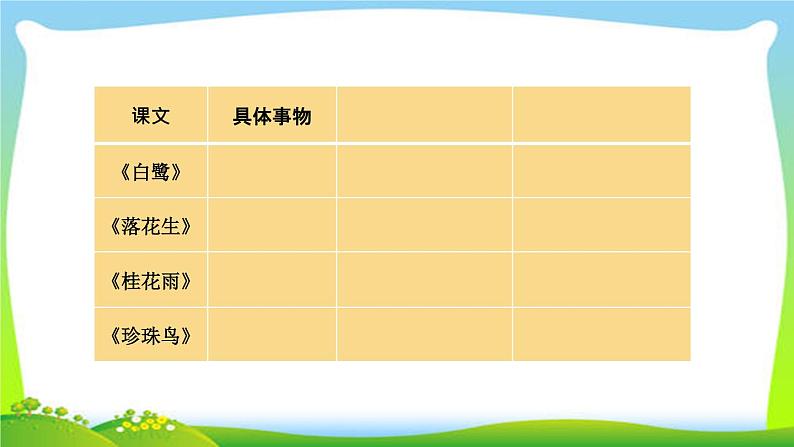 五年级上册语文人教部编版 语文园地一  课件第4页