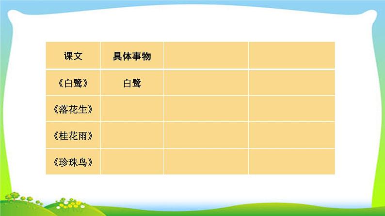 五年级上册语文人教部编版 语文园地一  课件第5页