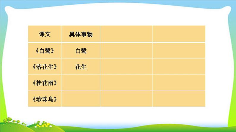 五年级上册语文人教部编版 语文园地一  课件第6页