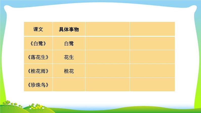 五年级上册语文人教部编版 语文园地一  课件第7页