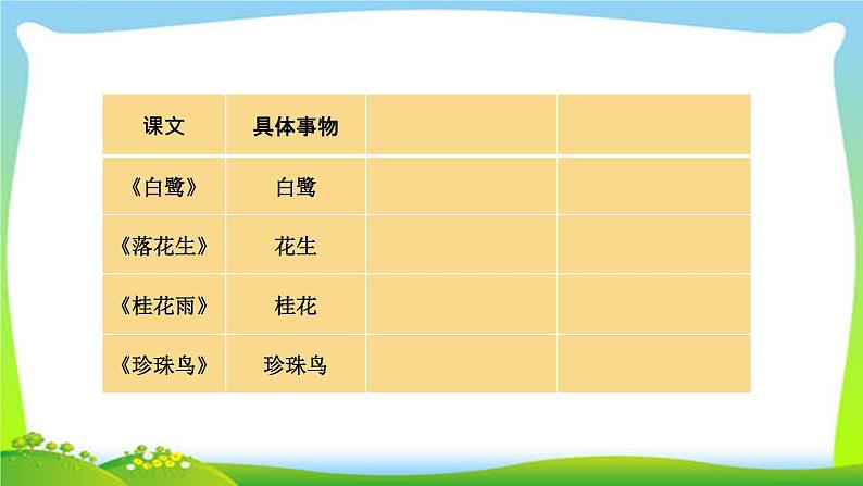 五年级上册语文人教部编版 语文园地一  课件第8页