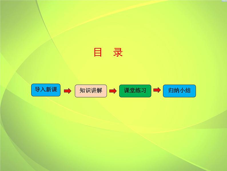 五年级上册语文人教部编版 7.什么比猎豹的速度更快  课件第2页