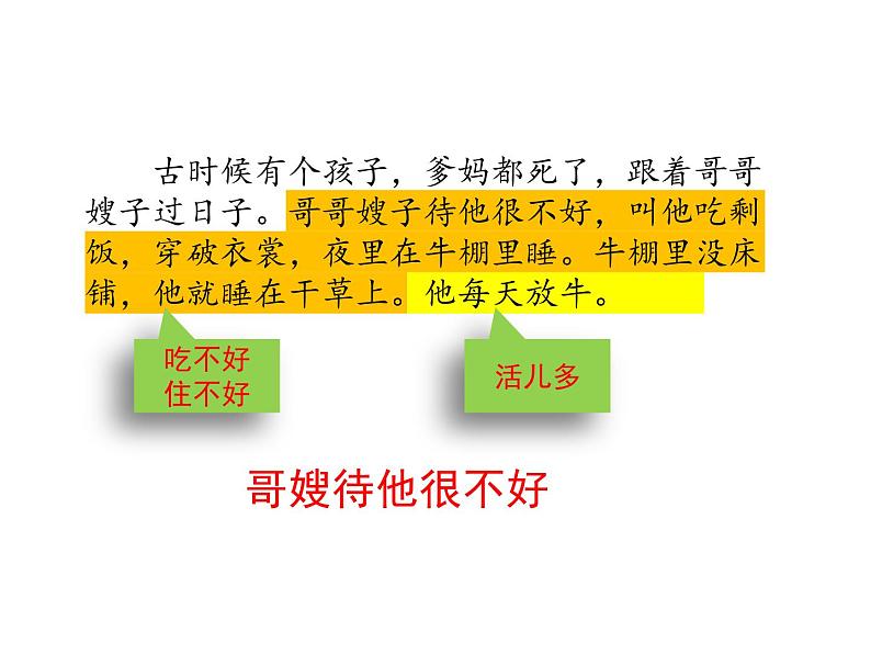 五年级上册语文人教部编版 10.牛郎织女（一）  课件06