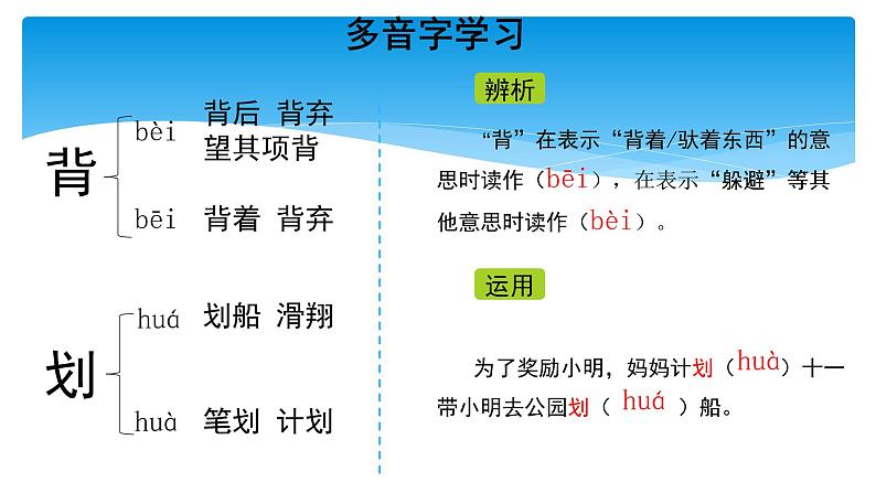 五年级上册语文人教部编版 11.牛郎织女（二）  课件04