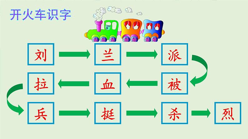 统编6年级语文上册 第六单元  18 刘胡兰 PPT课件+教案06