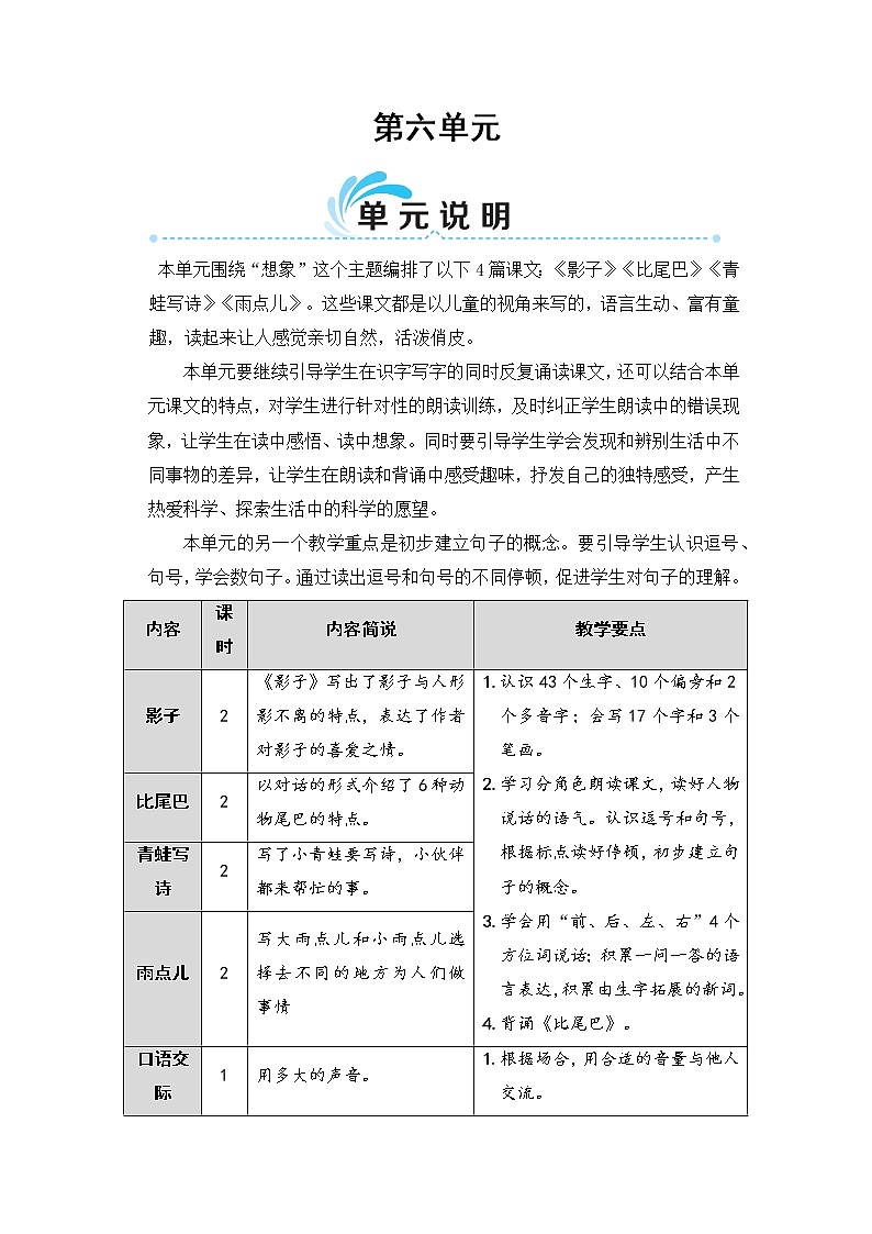 单元说明第1页