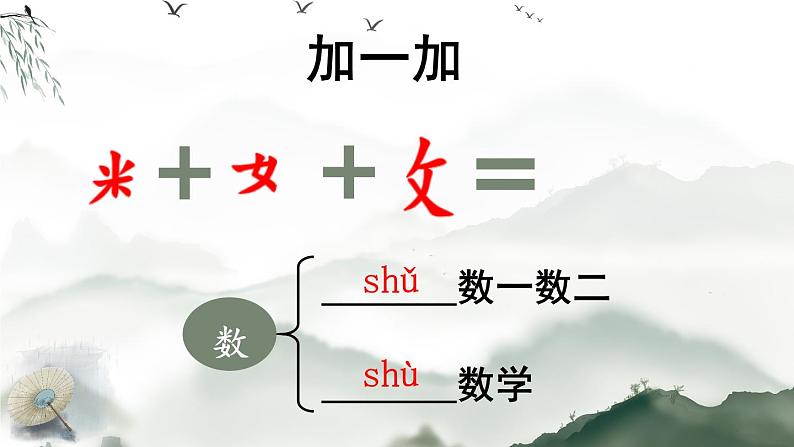 部编语文一上：课文8.雨点儿 精品PPT课件+教案08
