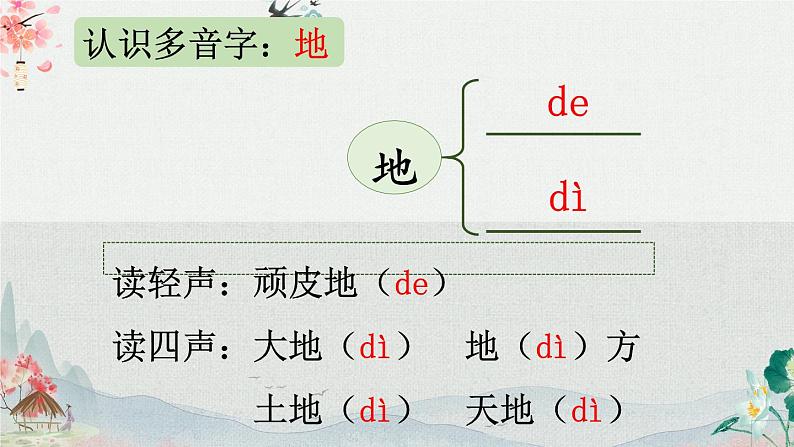 部编语文一上：课文4.四季 精品PPT课件+教案08