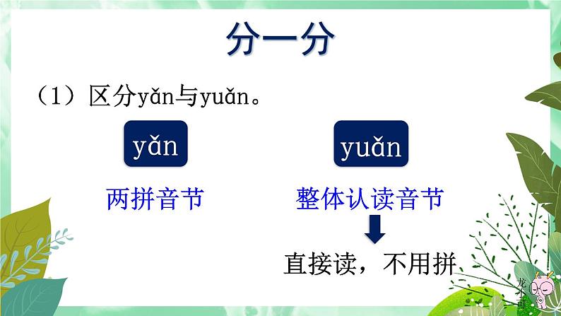 部编语文一上：语文园地三 精品PPT课件+教案05