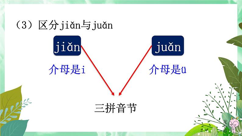 部编语文一上：语文园地三 精品PPT课件+教案07