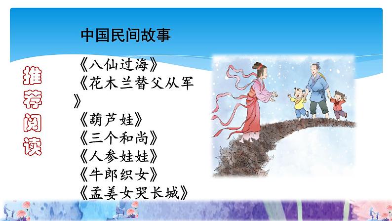 五年级上册语文部编版第三单元《快乐读书吧：从前有座山 》  课件04