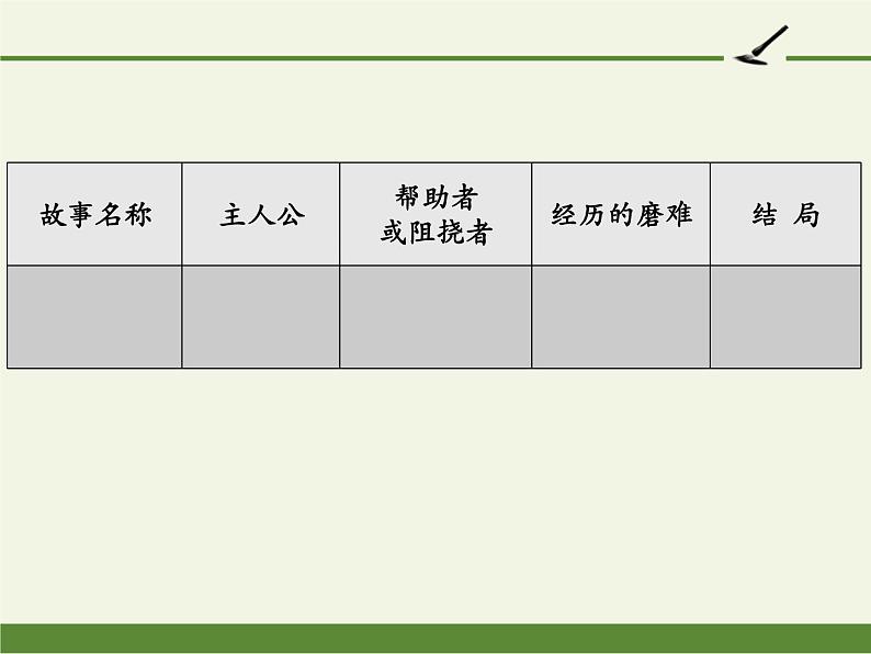 五年级上册语文部编版第三单元《快乐读书吧：从前有座山 》  课件第7页