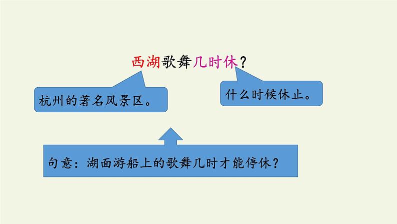 五年级上册语文部编版12.古诗三首《题临安邸》  课件08