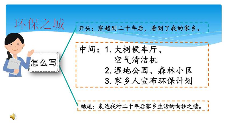 五年级上册语文人教部编版习作：二十年后的家乡  课件06