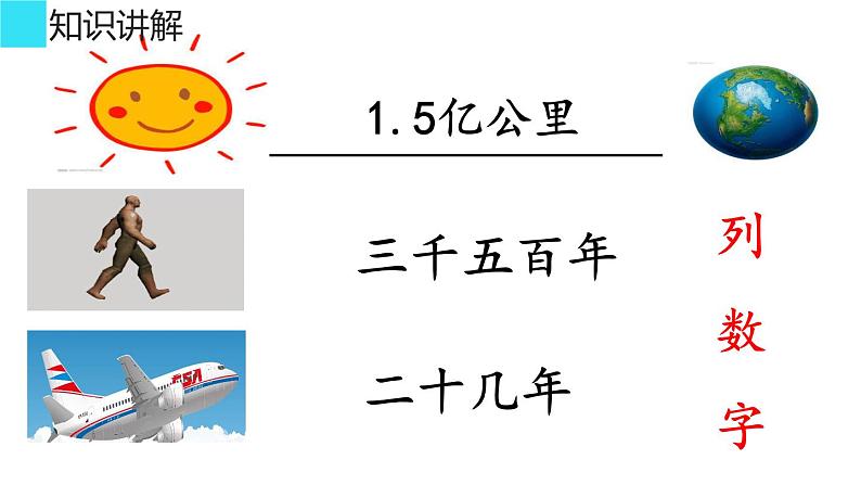 五年级上册语文人教部编版 16.太阳  课件第5页