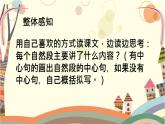五年级上册语文人教部编版 16.太阳  课件