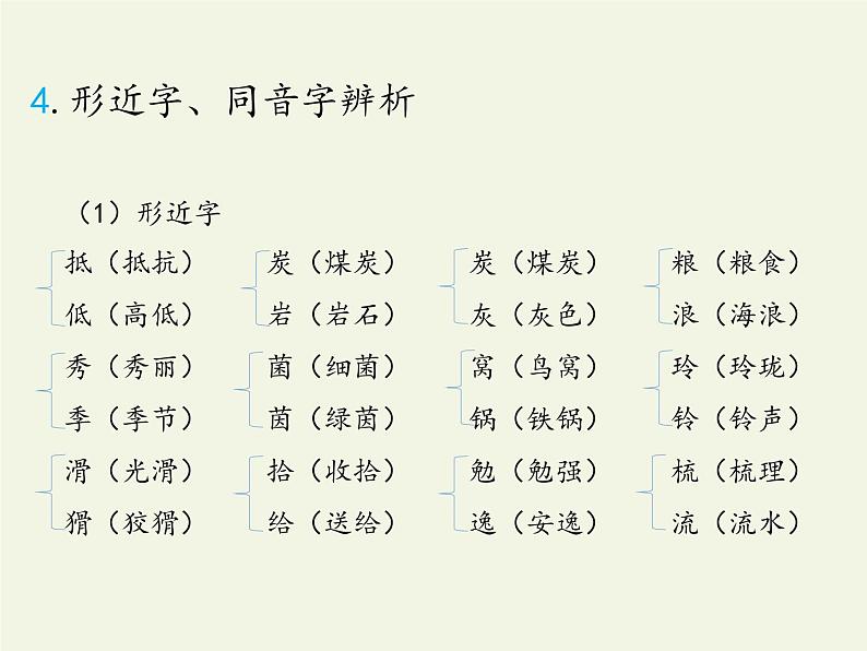 五年级上册语文人教部编版 第五单元复习  课件第6页