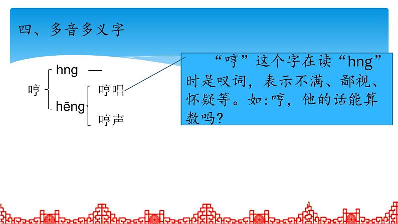 五年级上册语文人教部编版 第四单元复习  课件第6页