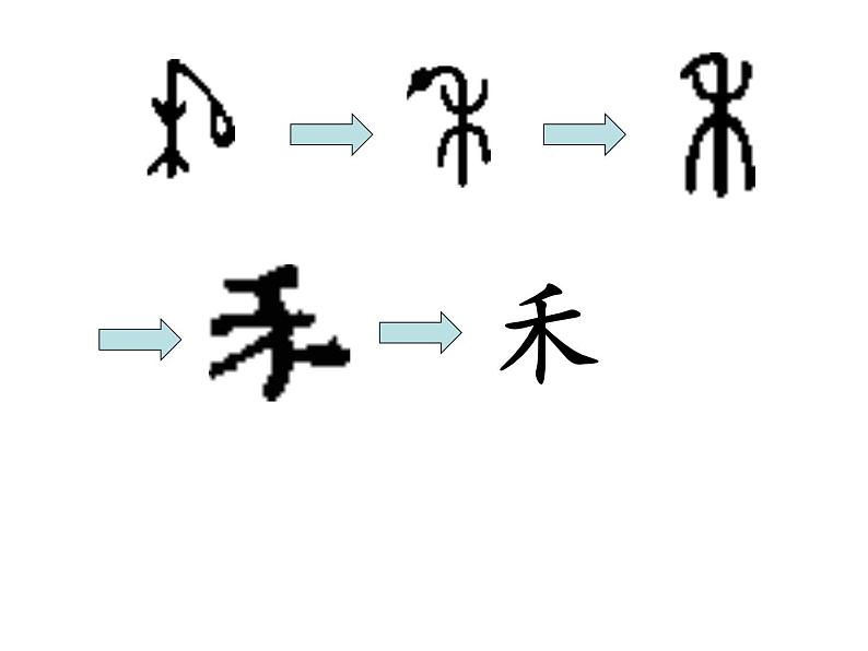 《日月水火》第二课时课件第6页