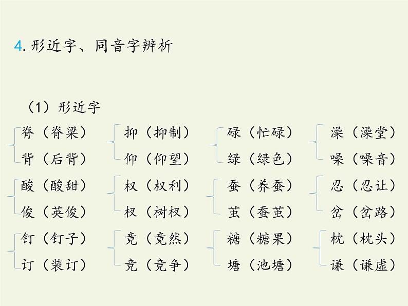 五年级上册语文人教部编版 第六单元复习  课件第6页