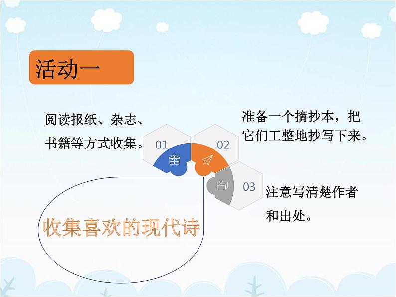 四年级下册第三单元综合性学习：轻叩诗歌大门 课件第3页