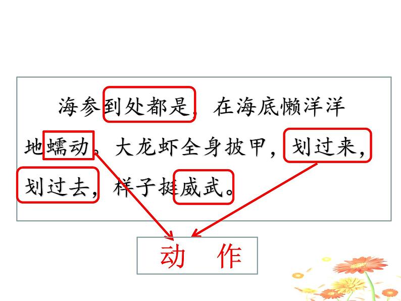 富饶的西沙群岛1第8页