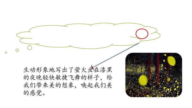 五年级上册语文人教部编版 22.四季之美  课件07