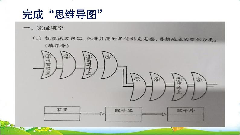 五年级上册语文人教部编版 24.月迹  课件第5页