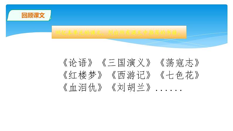 五年级上册语文人教部编版 语文园地八  课件02