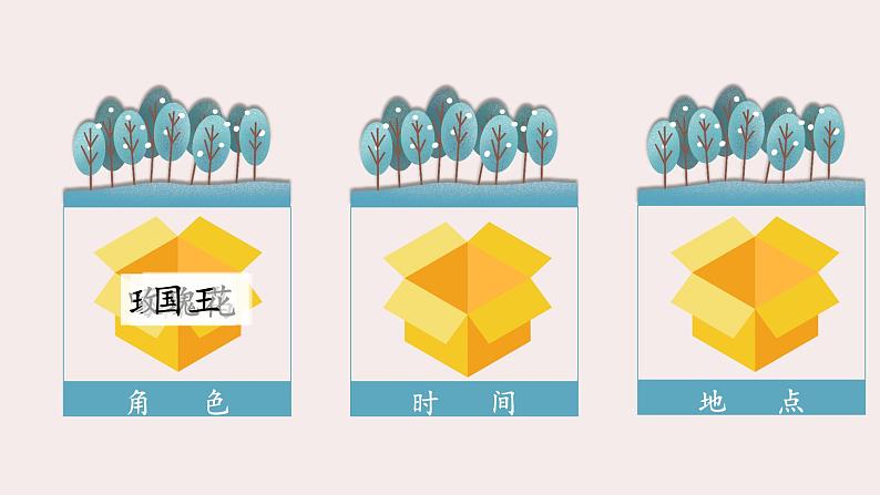 2022学年部编版三年级上册《我来编童话》课件06