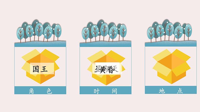 2022学年部编版三年级上册《我来编童话》课件07