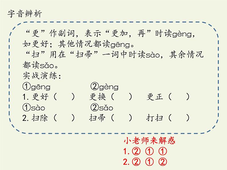 五年级上册语文部编版第七单元复习  课件04