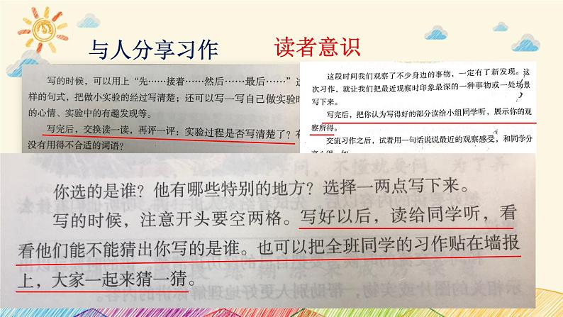 小学语文作文专区分类作文优化习作指导 课件03