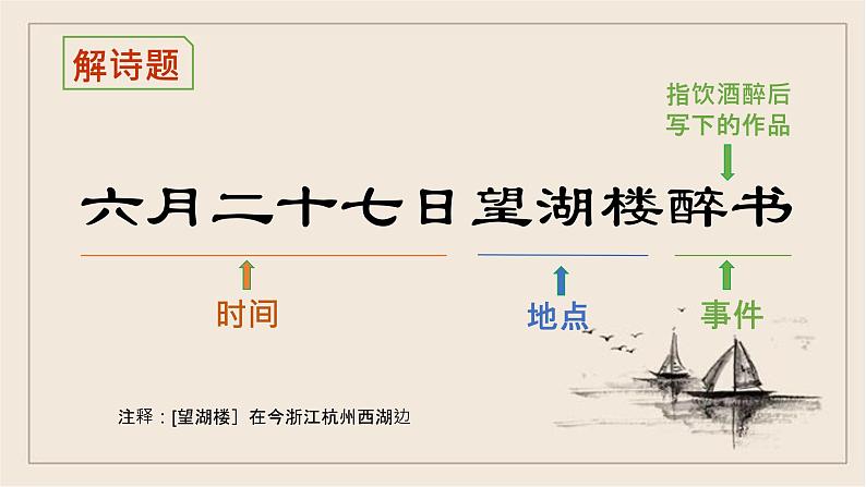 六年级上册语文人教部编版 3.古诗词三首《六月二十七日望湖楼醉书》  课件第3页