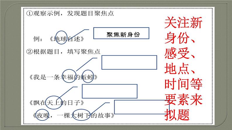 六年级上册语文人教部编版 习作：变形记 课件07