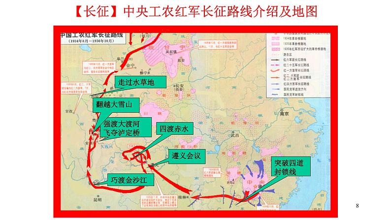 六年级上册语文人教部编版 5.七律·长征  课件第8页