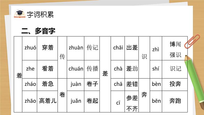 五年级上册语文人教部编版 第八单元复习  课件第4页