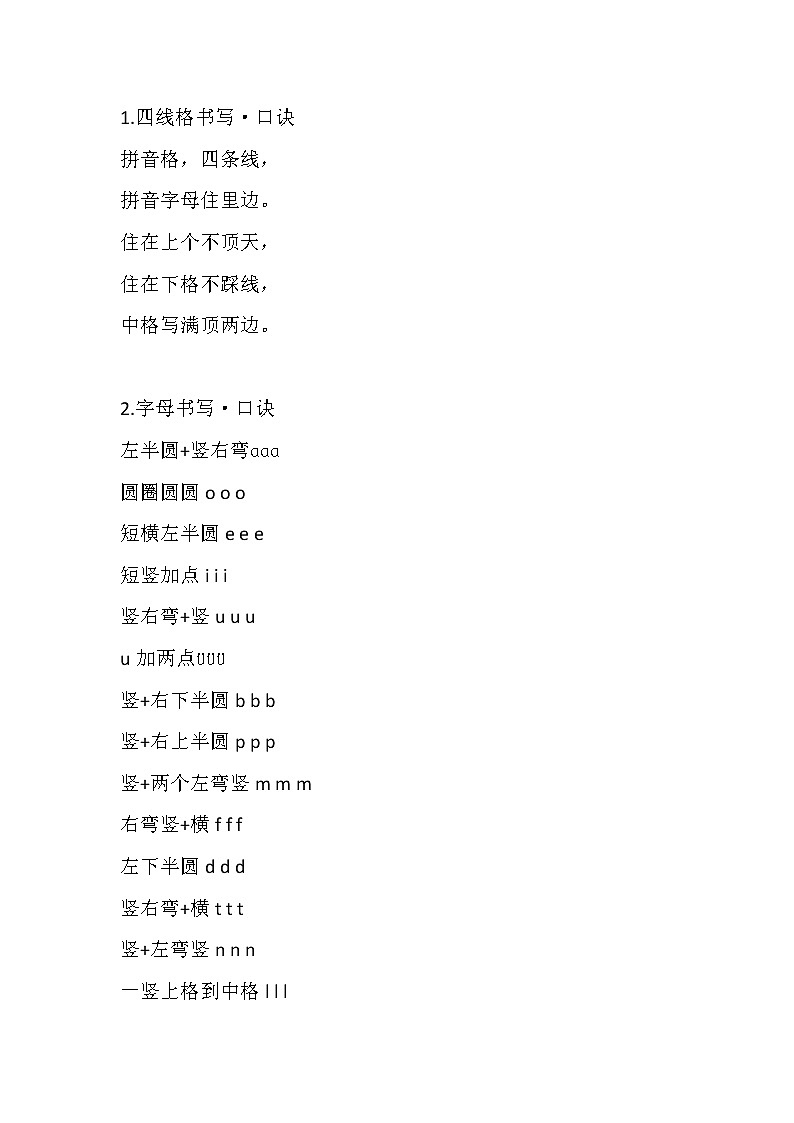 一年级语文：汉语拼音相关知识总结第1页