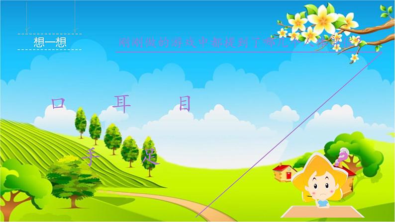 部编版小学语文一年级上册识字3《口耳目》第1课时课件04