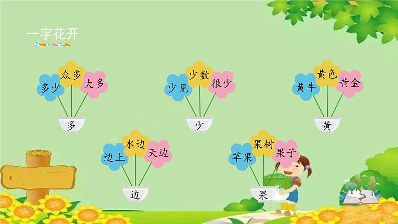 部编版小学语文一年级上册识字7《大小多少》第2课时课件第3页