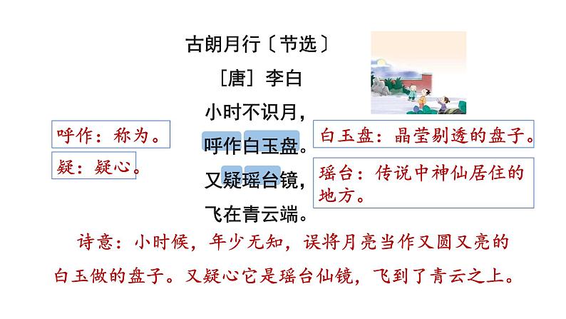 部编版小学语文一年级上册语文园地六  课件第4页