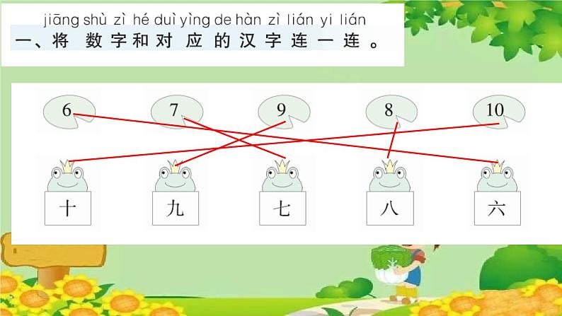 部编版语文一年级上册 语文园地一 课课练课件第2页